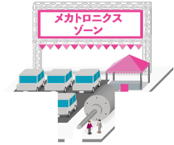 メカトロニクスゾーン