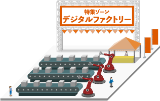 特集ゾーン ～デジタルファクトリー～
