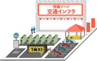特集ゾーン ～交通インフラ～